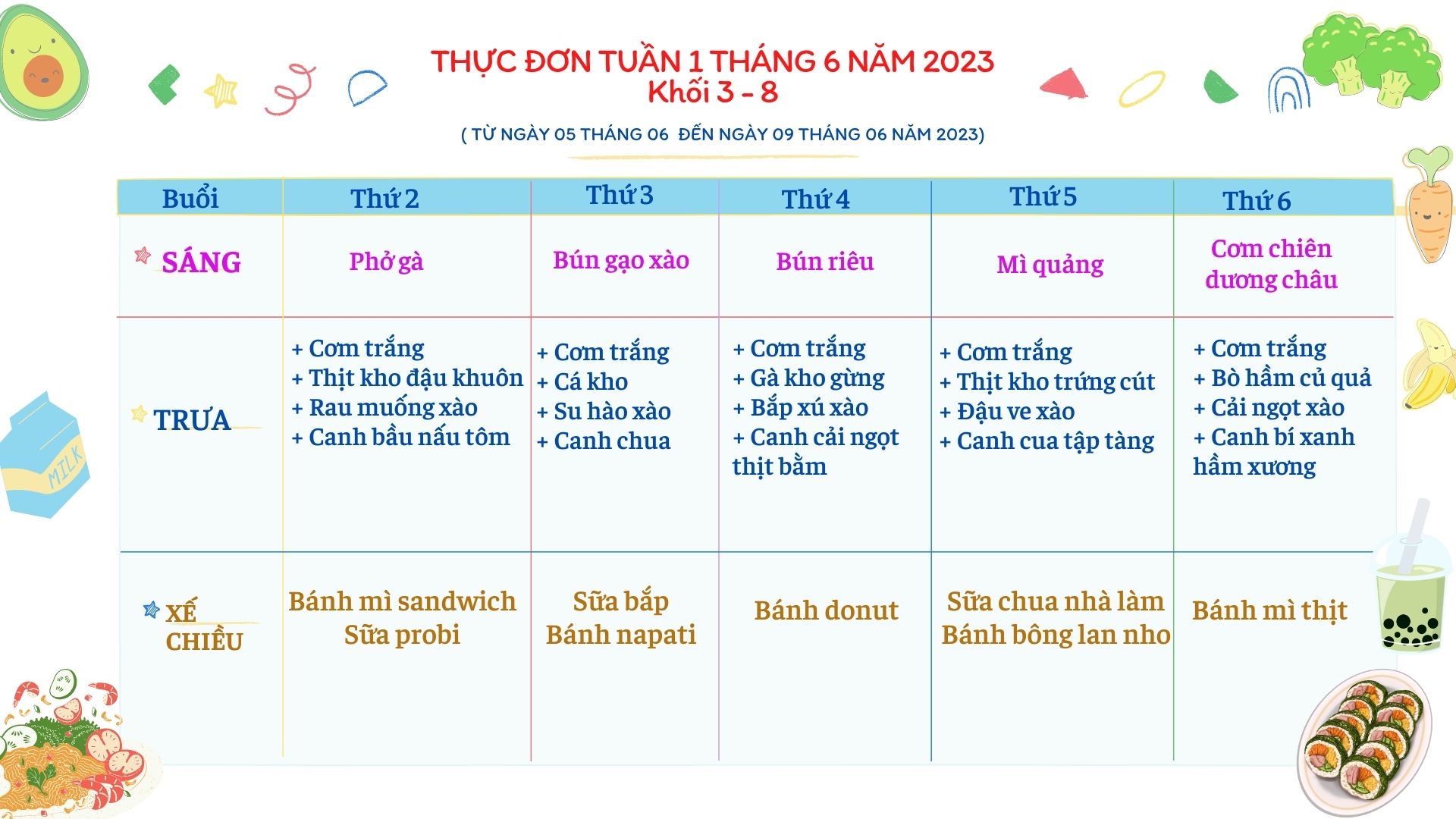 THỰC ĐƠN TUẦN 1 THÁNG 6 NĂM 2023